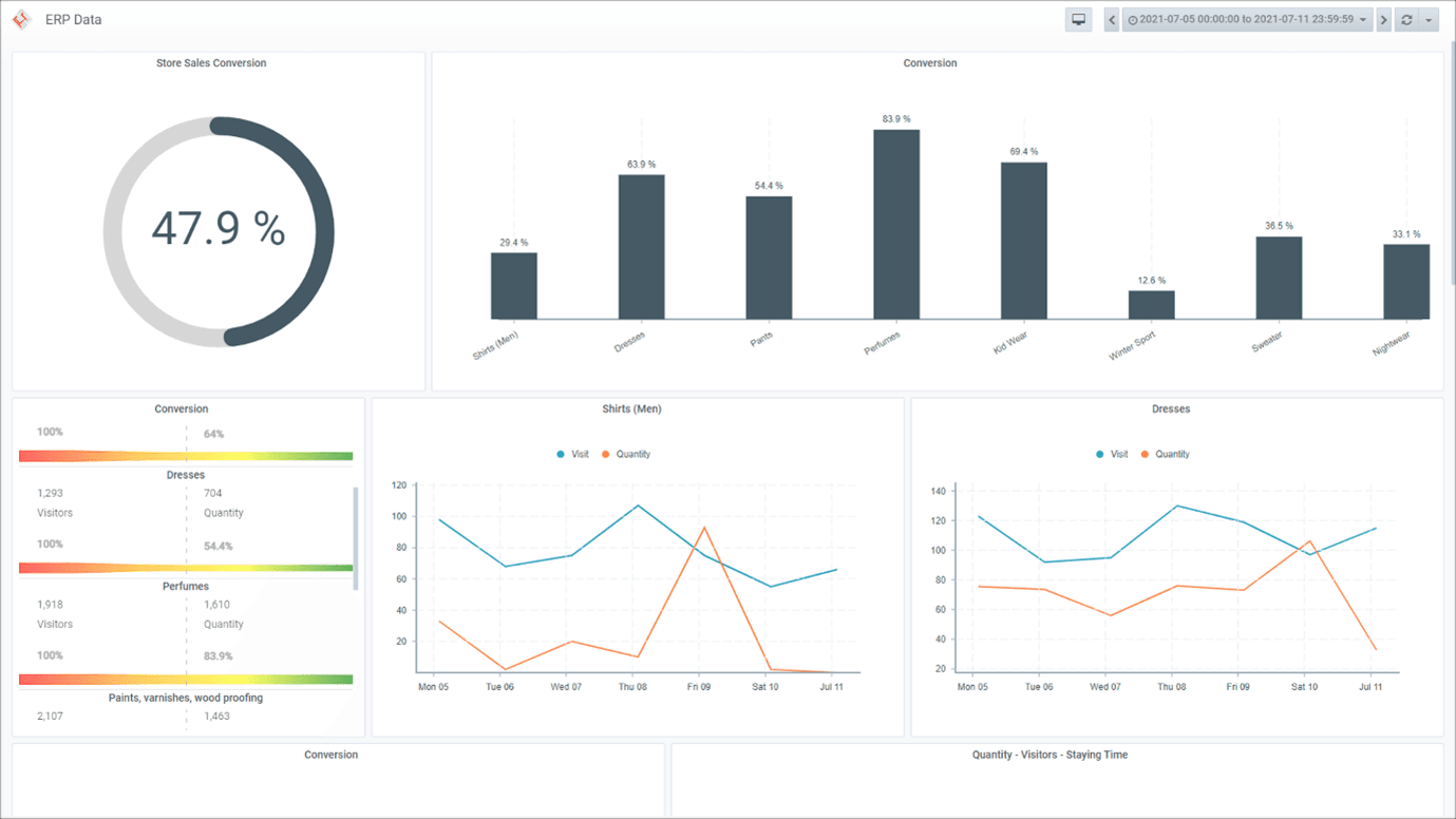 erpdashboard.png